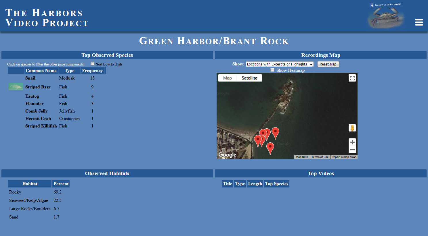 The Harbors Video Project: Green Harbor/Brant Rock